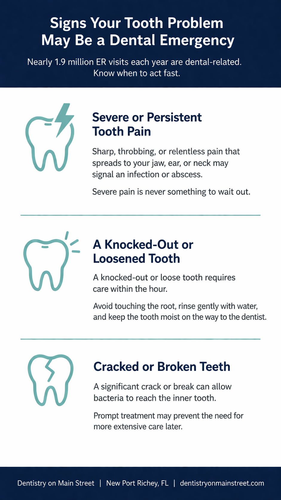 Infographic showing signs of a dental emergency – Dentistry on Main Street